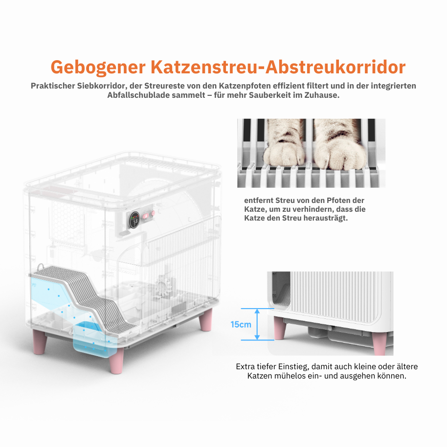 Catac Selbstreinigende Katzentoilette XXL