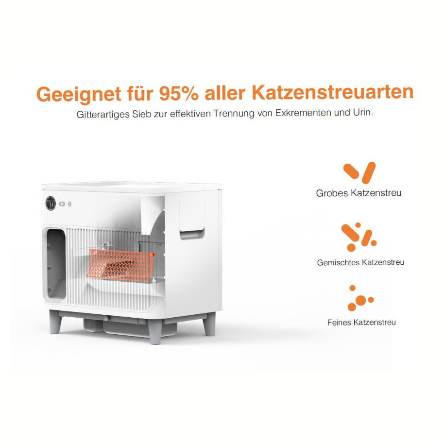Catac Selbstreinigende Katzentoilette XXL