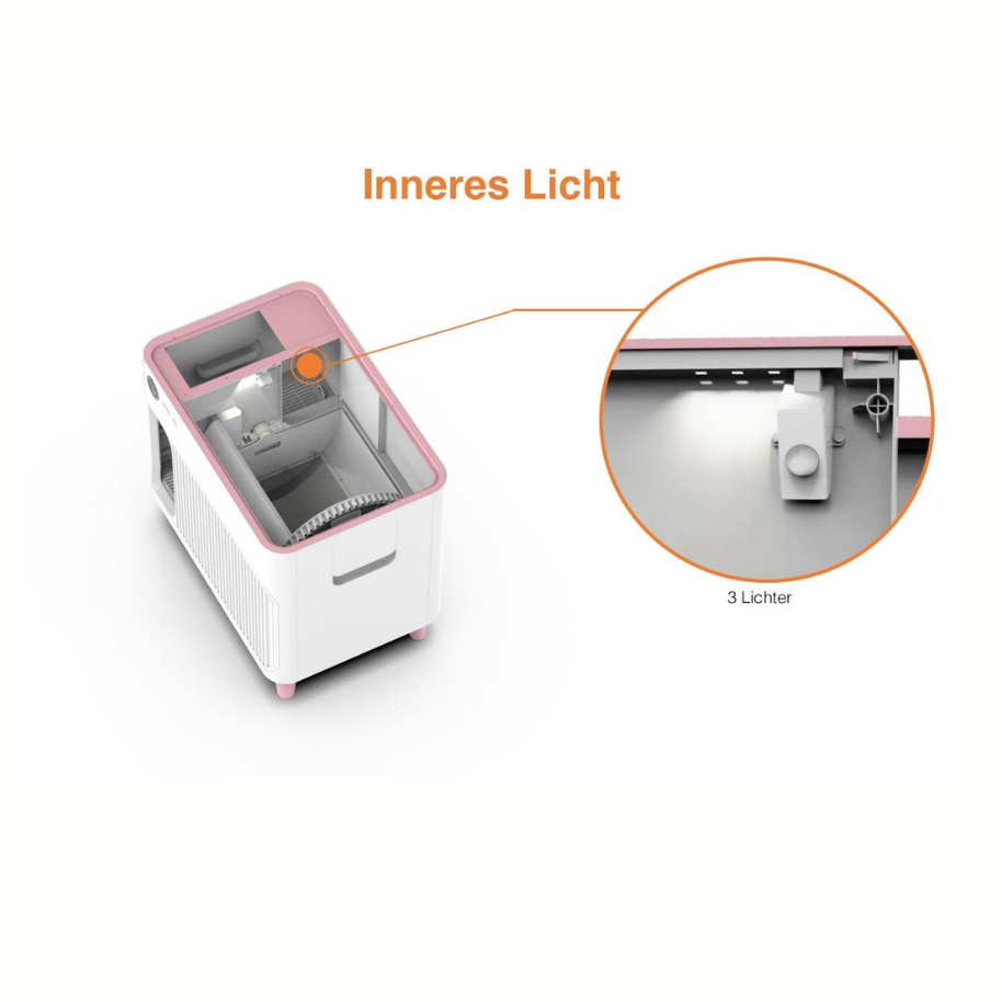 Catac Selbstreinigende Katzentoilette XXL