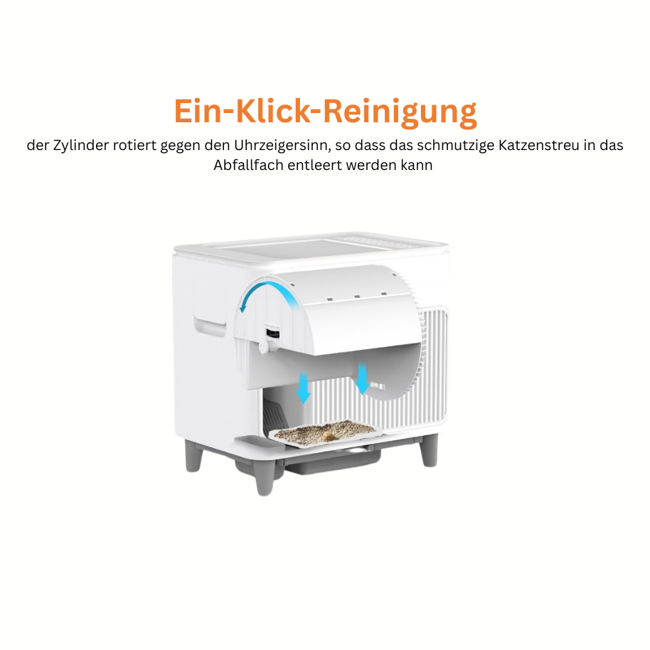 Catac Selbstreinigende Katzentoilette XXL