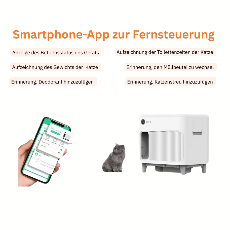 Catac Selbstreinigende Katzentoilette XXL