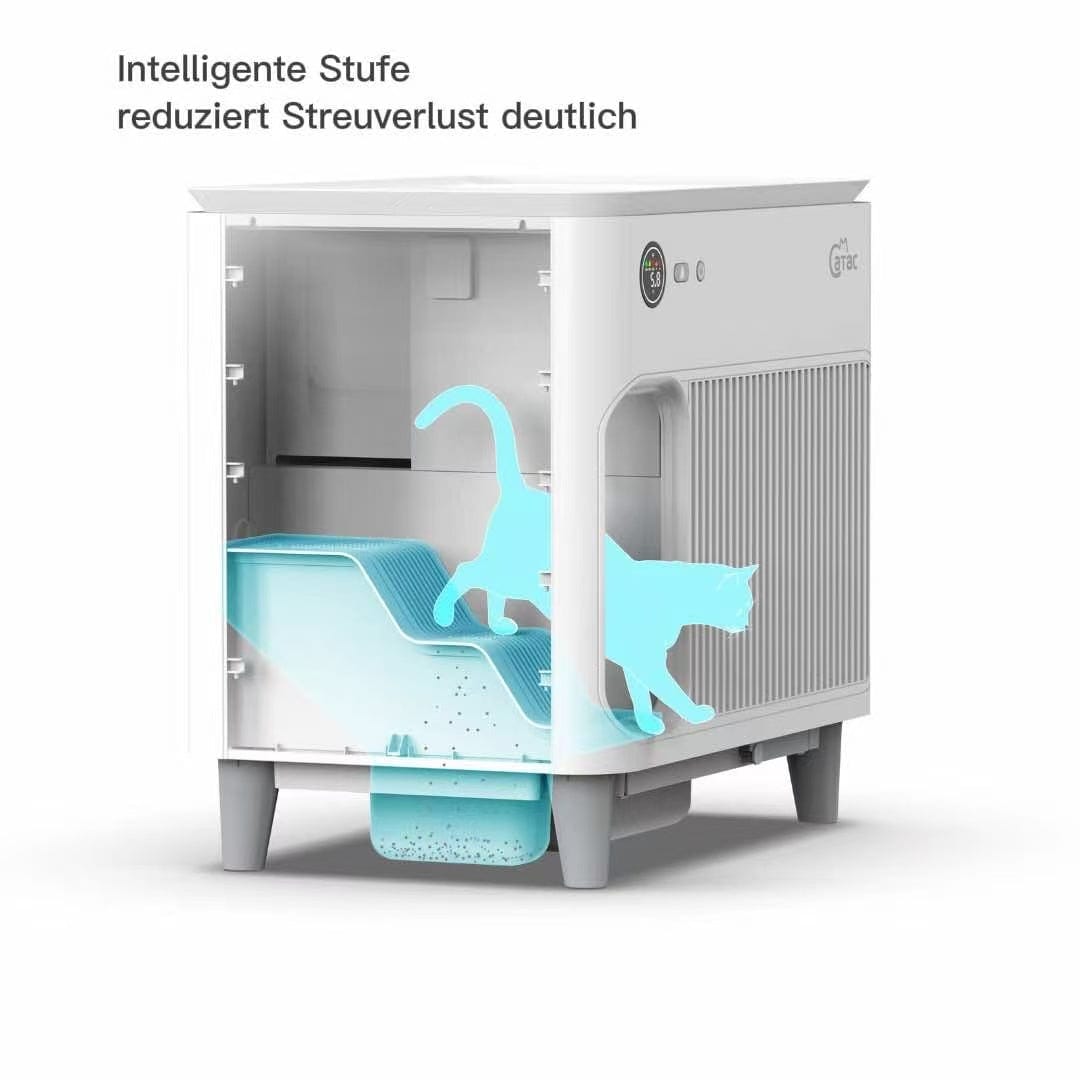 Catac24 Grau Vollautomatische selbstreinigende Katzentoilette XXL mit Treppe – CATAC Cleanbox Classic, extra leise, geruchsarm & smart